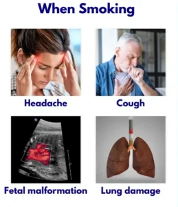 Disadvantages of Smoking