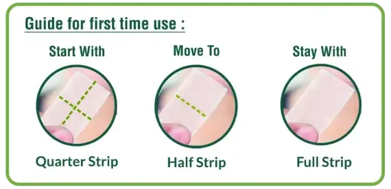 Instructions for NEVEN
